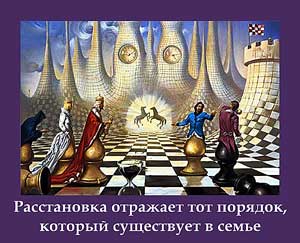 Расстановка отражает тот порядок, который существует в семье